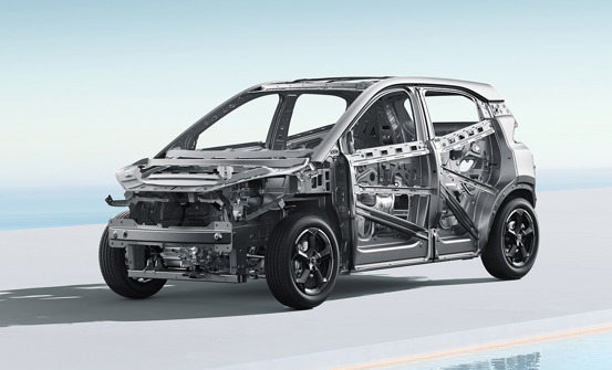 Overblik og sikkerhed