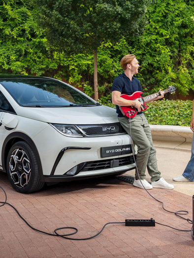 BYD DOLPHIN der bliver brugt til V2L