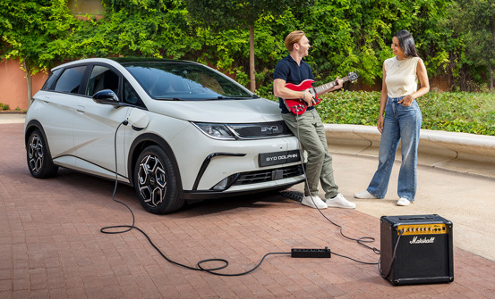 Elektrisk mikrobil eller minibil?